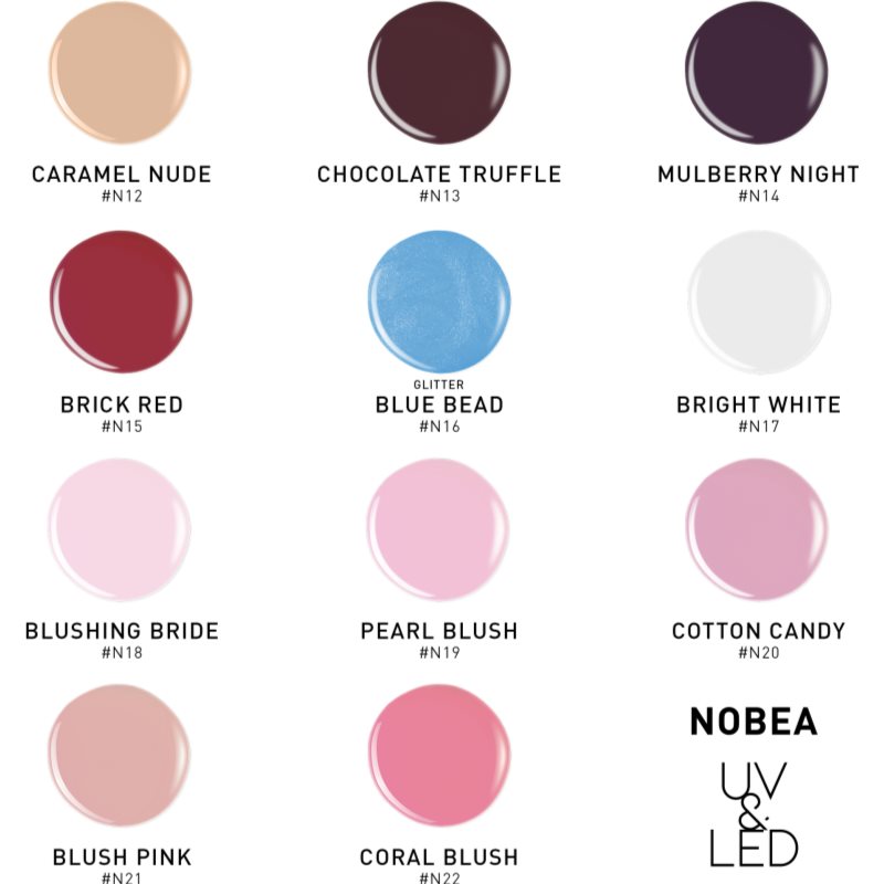 NOBEA UV & LED Nail Polish Gel Nail Polish For UV/LED Hardening Glossy Shade Mulberry Night #14 6 Ml